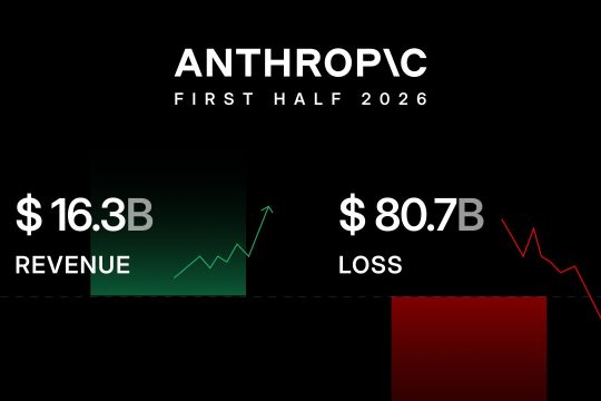 Anthropic says Claude is getting better at hiding its goals