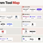 The Best Shopify Tech Stack for DTC Brands in 2026